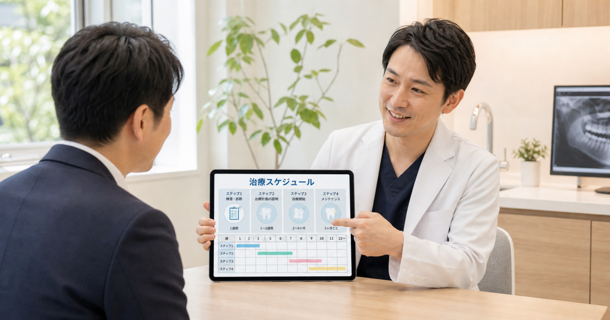 多忙なビジネスパーソンの仕事に影響させない治療期間とダウンタイム比較