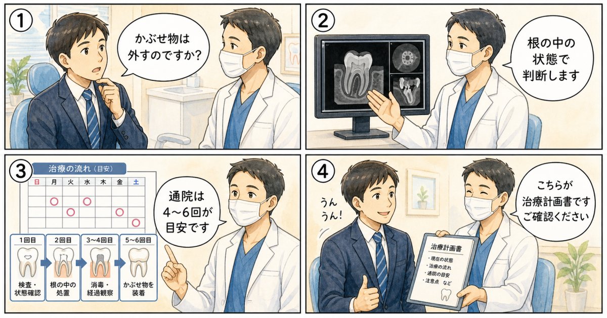 仕事中や夜間に強い痛みが出たときの応急処置とNG行動