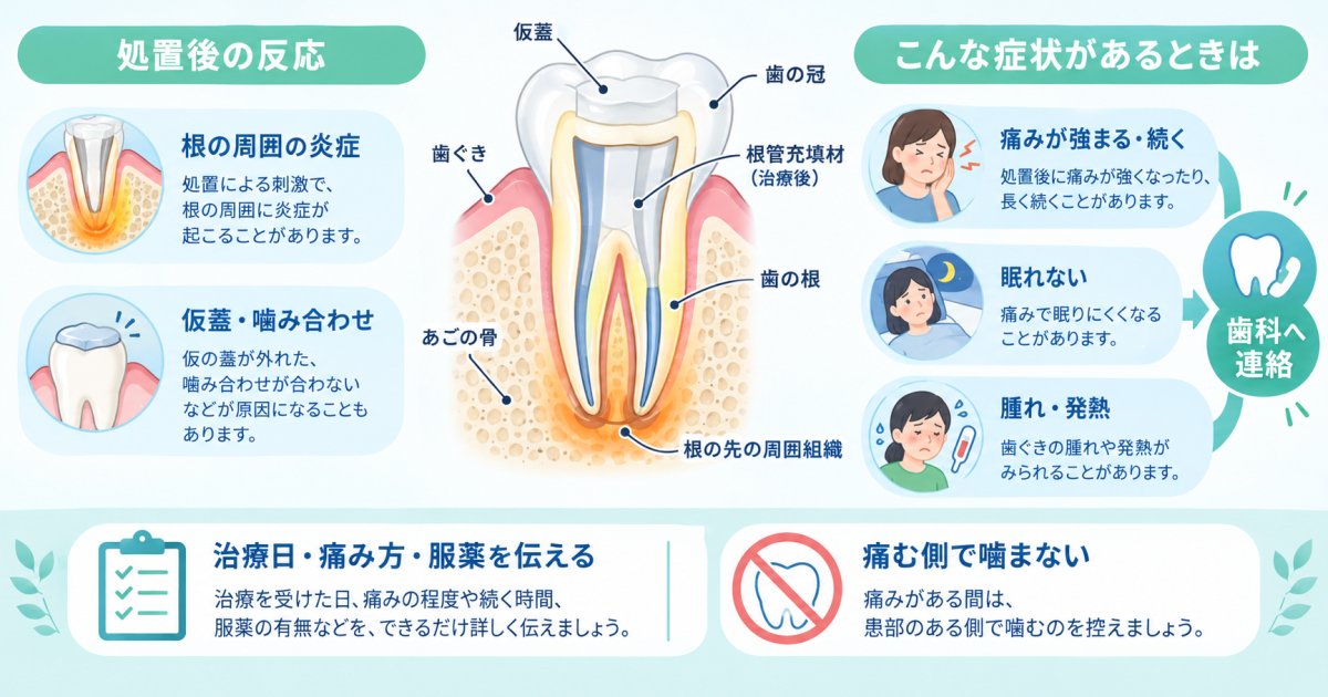 根の治療後3日目も痛い…仕事・育児の合間に歯科へ連絡すべき?
